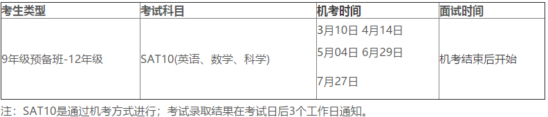 入學考試