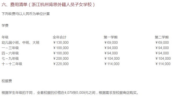 浙江杭州肯思外籍人員子女學(xué)校學(xué)費(fèi)一年多少？