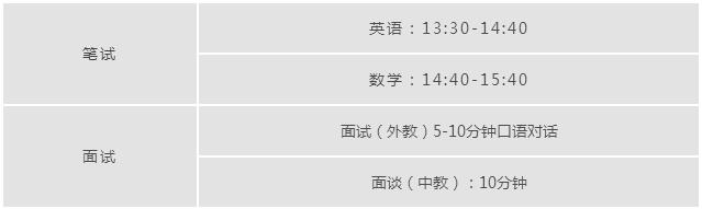 上海諾科學(xué)校考試須知