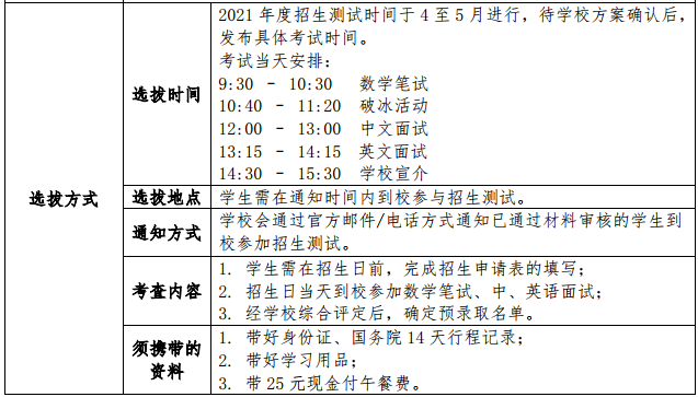 七寶德懷特高級中學(xué)(中外合作辦學(xué))選拔方式