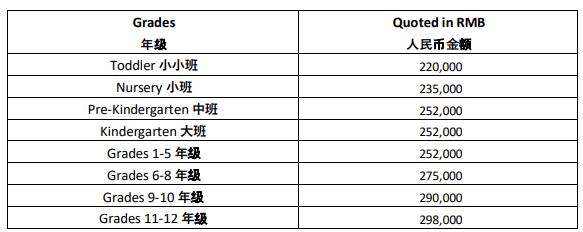 樂成國際學(xué)校2021學(xué)費信息