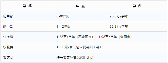 博納學(xué)校學(xué)費及雜費