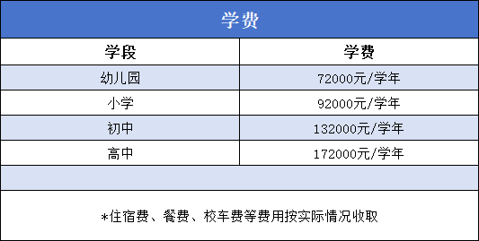 廣州暨大港澳子弟學(xué)校2024年秋季招生學(xué)費(fèi)