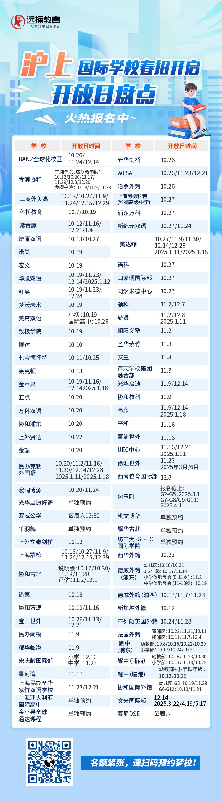 <a href='http://m.kde94.com/school/shgjxx/' target='_blank'><u>上海國際學校</u></a>2025春招開啟，40所學校開放日匯總一覽表