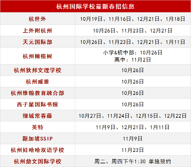 杭州國際化學校2025年春季招生，13所學校開放日信息盤點匯總!