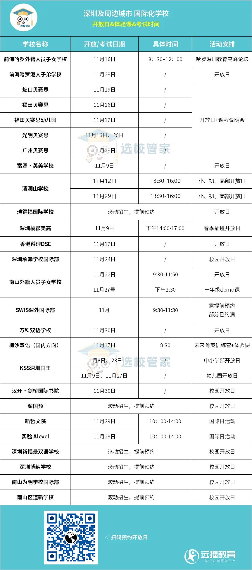 深圳國(guó)際化學(xué)校 開(kāi)放日信息